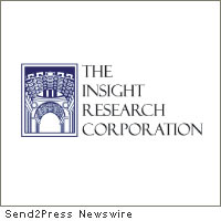 Insight Research Corp