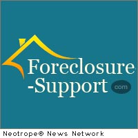 foreclosure market analysis