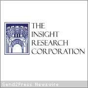 Insight Research Corp