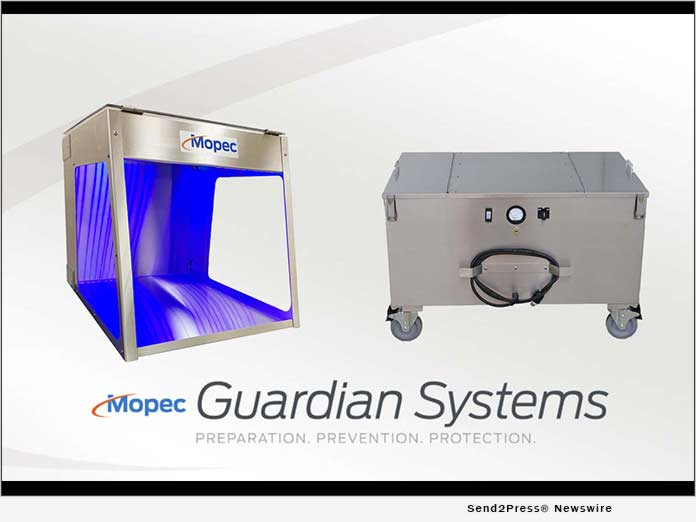 Mopec Introduces UV-C Disinfection and Air Purification Systems for Lab Safety - Vimarsana News