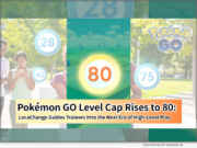 LocaChange Guides Trainers into the Next Era of High-Level Play: Pokémon GO Level Cap Rises to 80