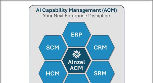 AI Capability Management (ACM) launched by Ainzel, the New Enterprise Category Putting AI Agents to Work AI Capability Management (ACM) launched by Ainzel