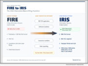 News: BoomTax warns IRS FIRE Retirement Leaves 2027 Correction Questions Open as Filers Prepare for IRIS-Only Season