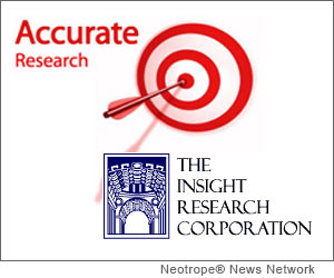 eNewsChannels: market analysis report