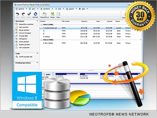 eNewsChannels: storage management