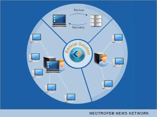 eNewsChannels: data backup