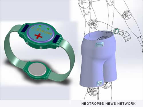 eNewsChannels: Wearable Technologies