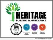 Heritage Group