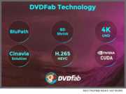 DVDFab Tech 2017