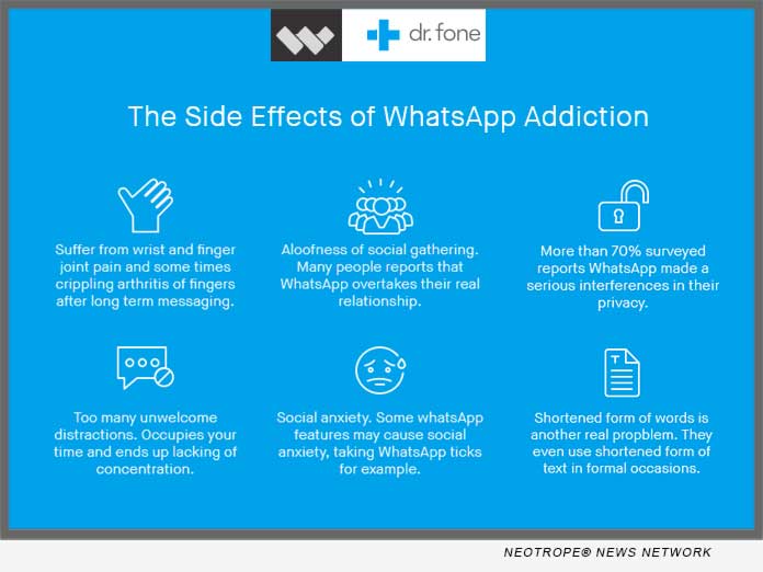 Addicted To WhatsApp? Try the new Dr.Fone WhatsApp Addiction Test