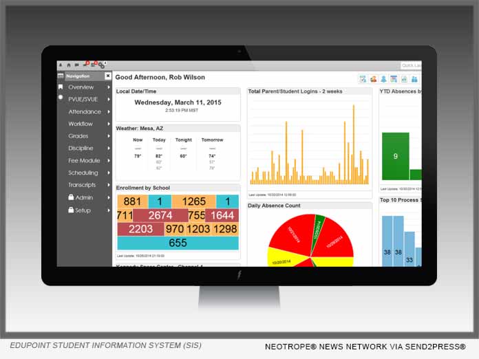 Edupoint Educational Systems