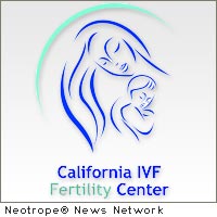 Fertility and IVF